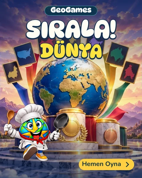 Sırala! Dünya – Ülke Sıralama Oyunu